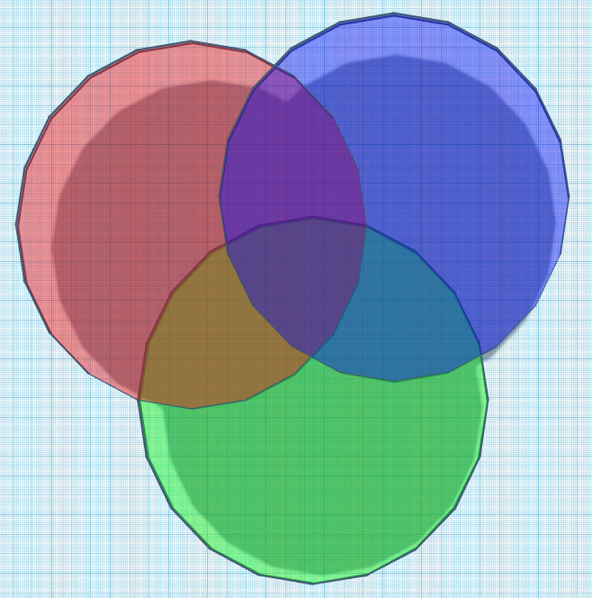 Color Overlap Insert